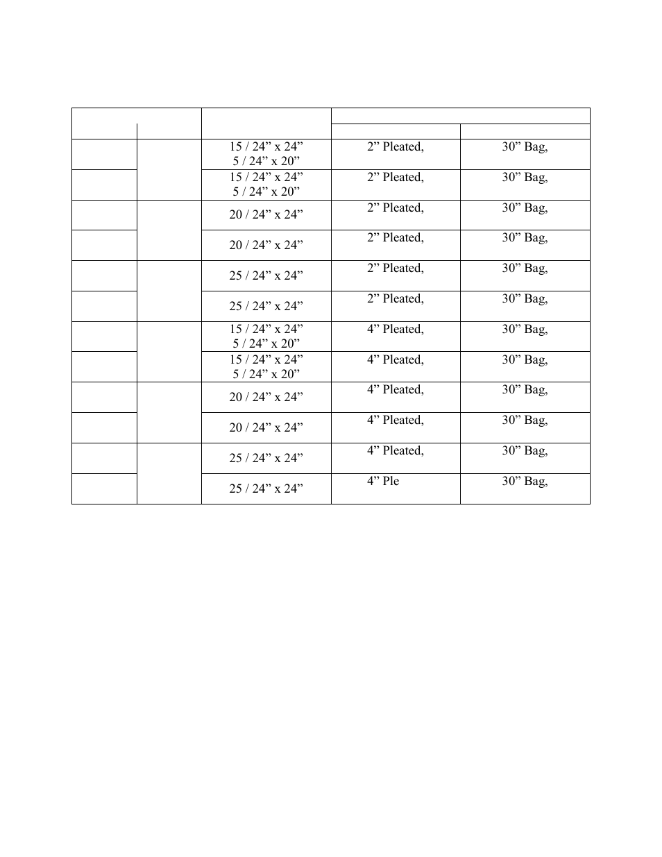 AAON RL-240 User Manual | Page 72 / 84