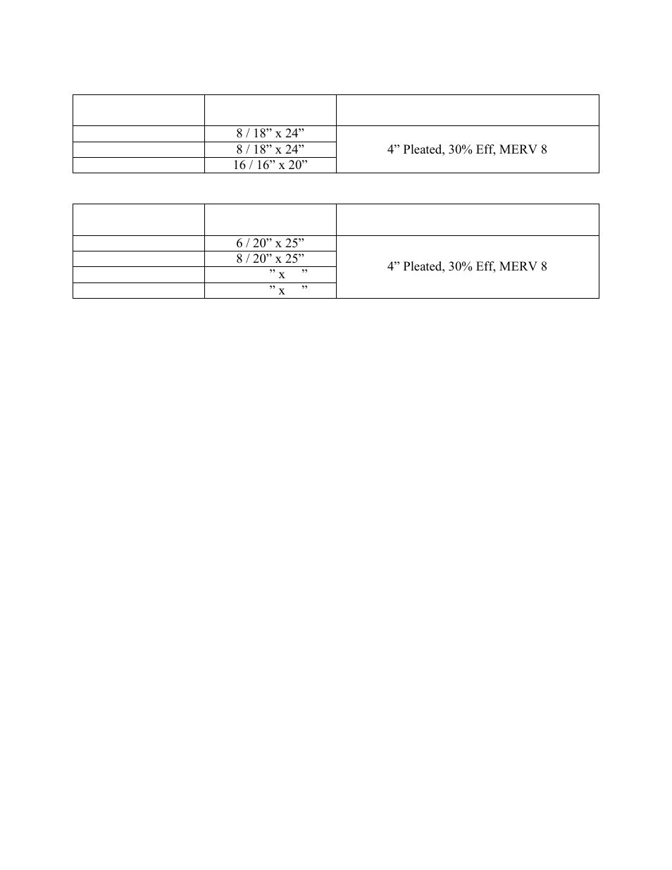 Replacement parts, Aaon customer service department | AAON RL-240 User Manual | Page 76 / 84