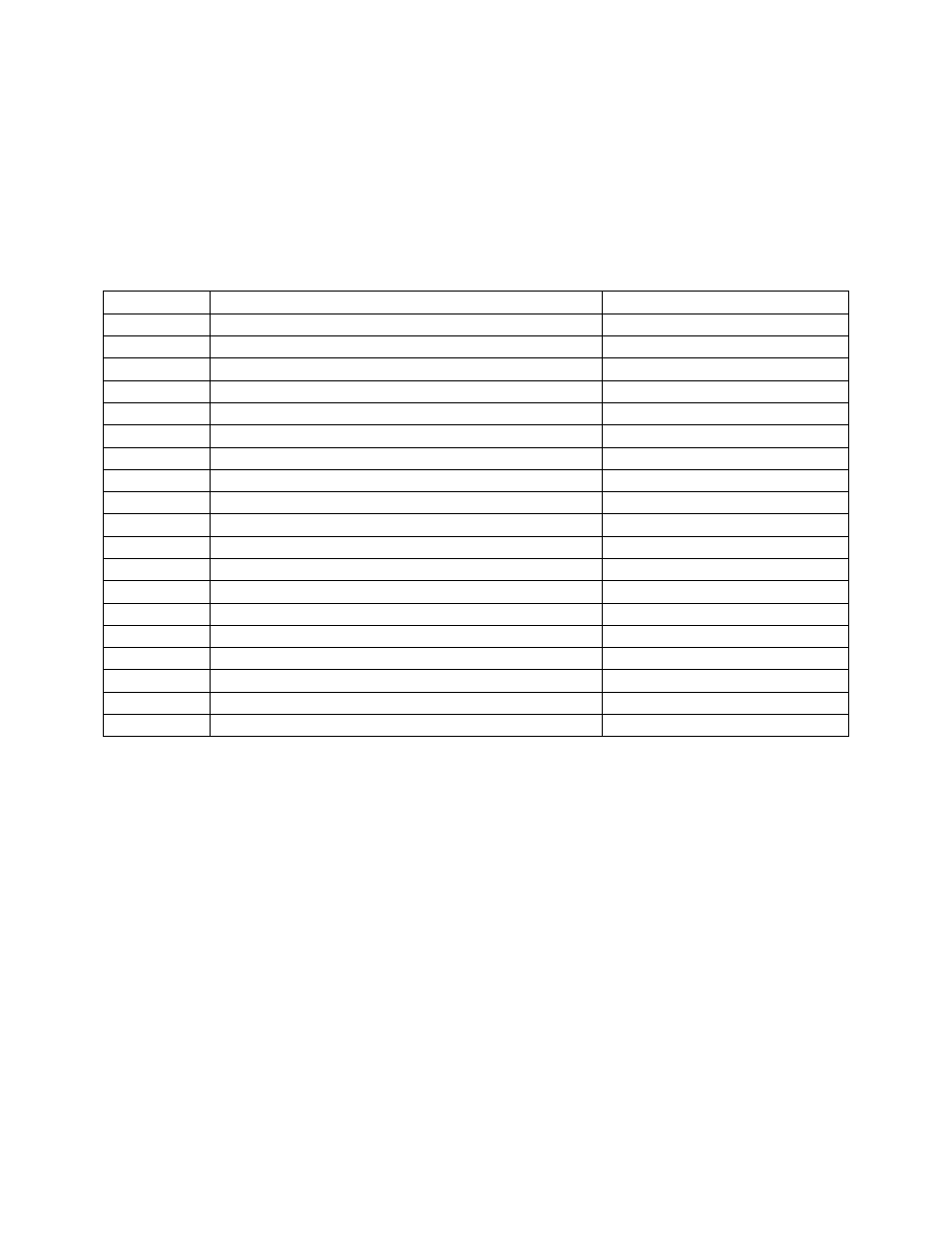 Maintenance log | AAON RL-240 User Manual | Page 82 / 84