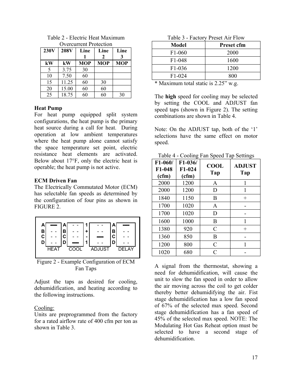AAON F-060 User Manual | Page 17 / 60