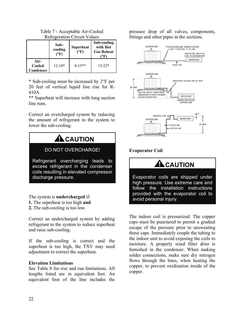 Caution | AAON F-060 User Manual | Page 22 / 60