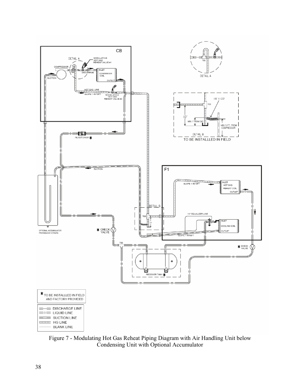 AAON F-060 User Manual | Page 38 / 60