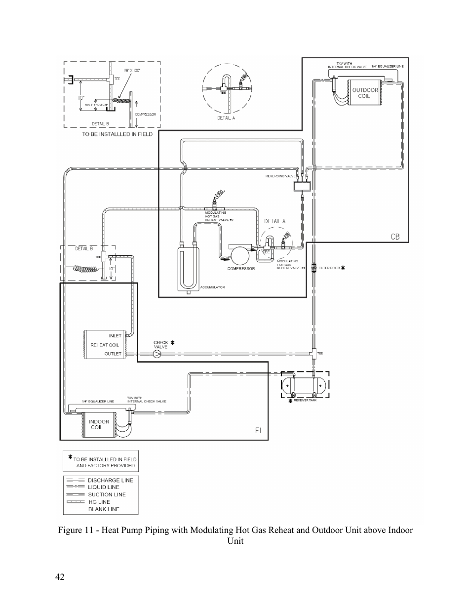 AAON F-060 User Manual | Page 42 / 60