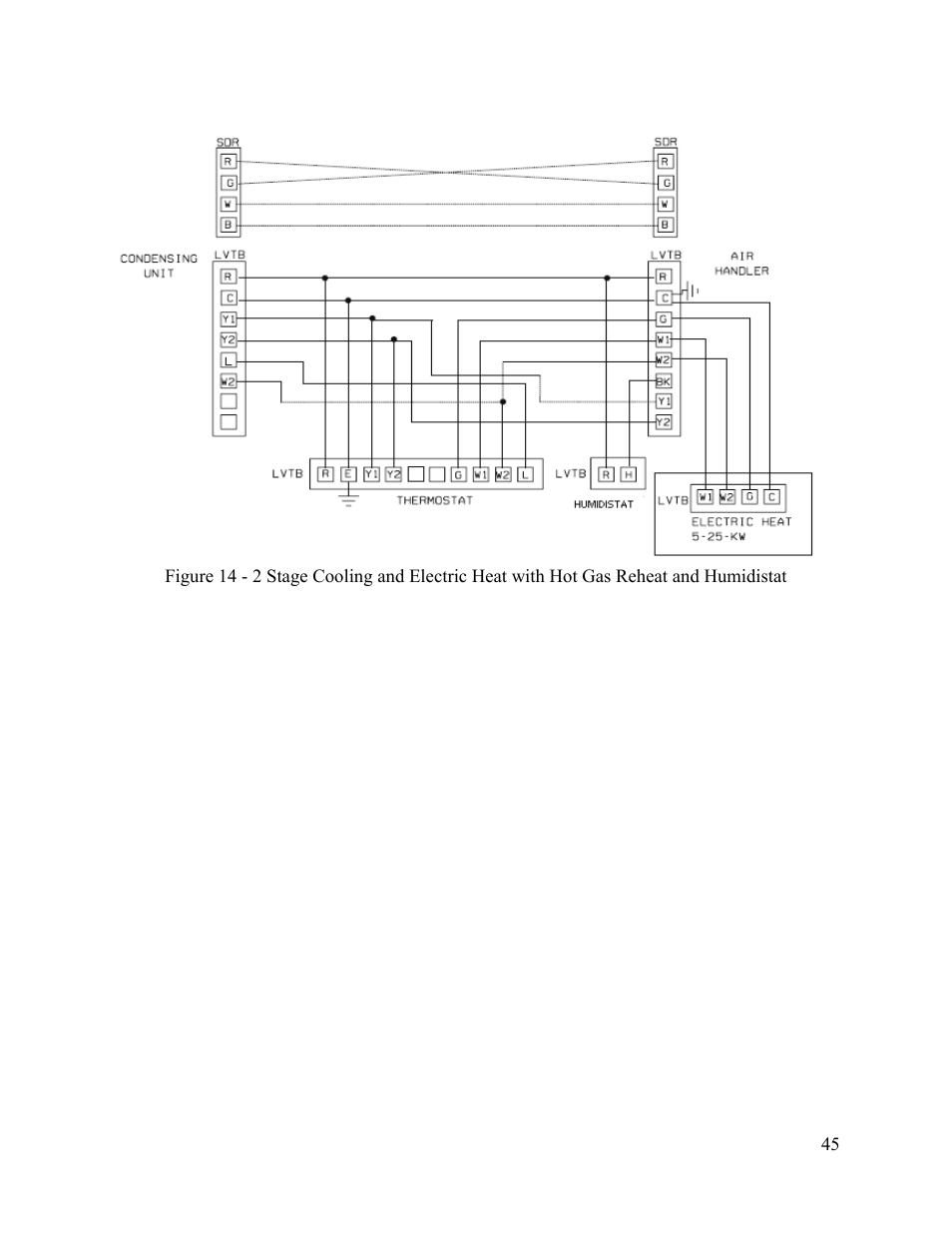 AAON F-060 User Manual | Page 45 / 60