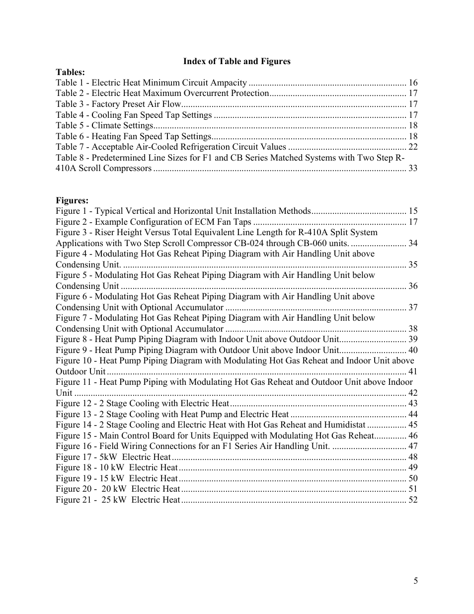 AAON F-060 User Manual | Page 5 / 60