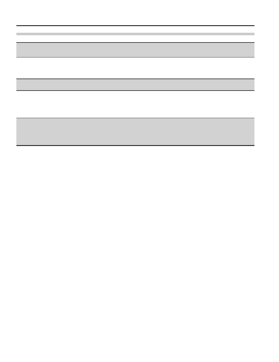 Aaon, inc, Servicing continued | AAON RM-030 User Manual | Page 12 / 16