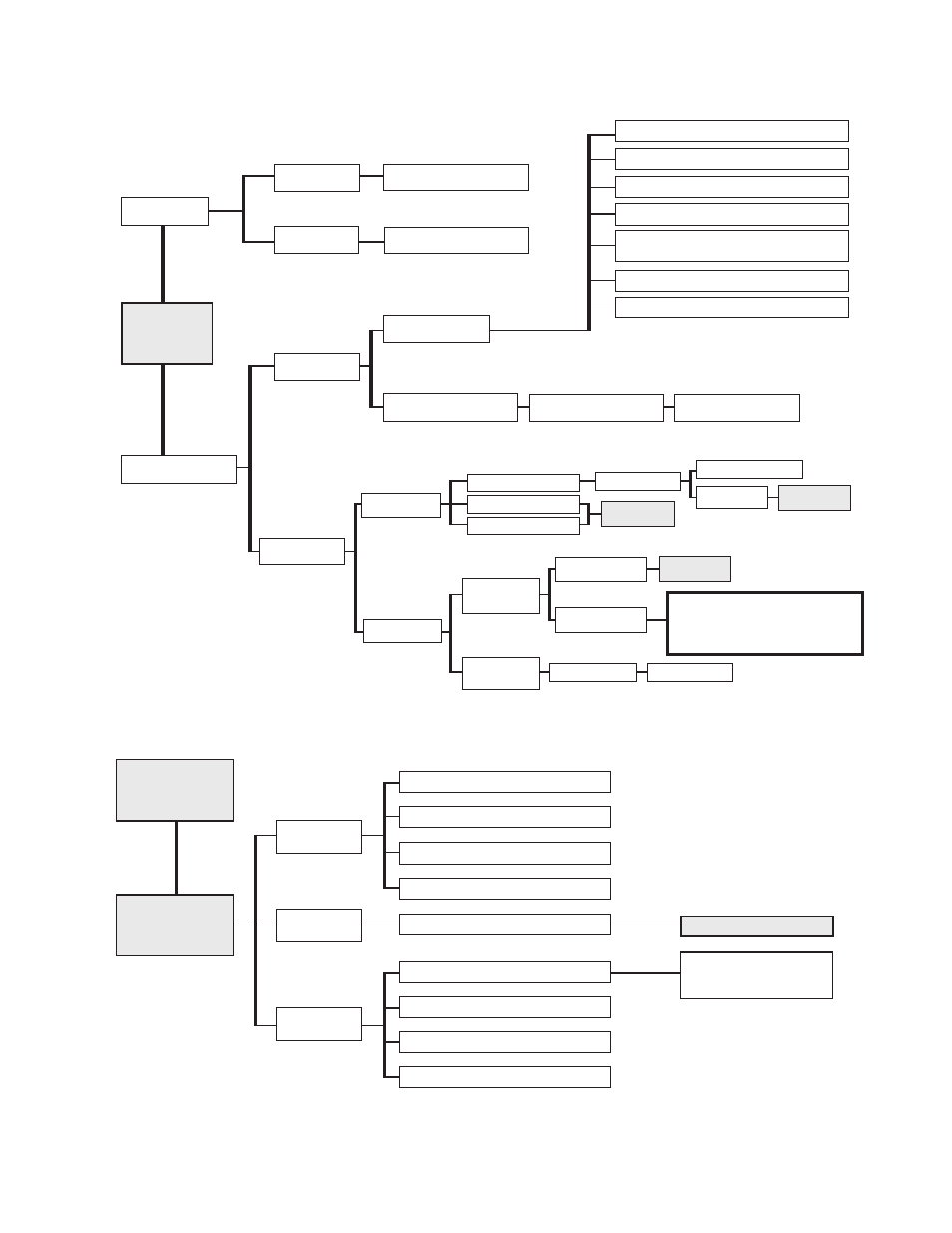 Compressor checkout procedure | AAON RM-030 User Manual | Page 21 / 24