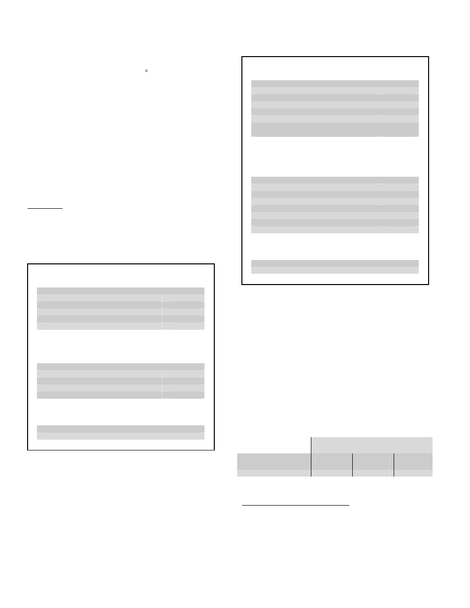 Optional control board, Thermostat | AAON HB-005 User Manual | Page 16 / 32