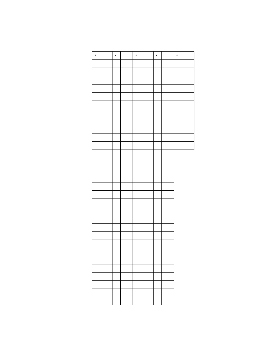 Pressure – temperature chart r-410a | AAON HB-005 User Manual | Page 31 / 32