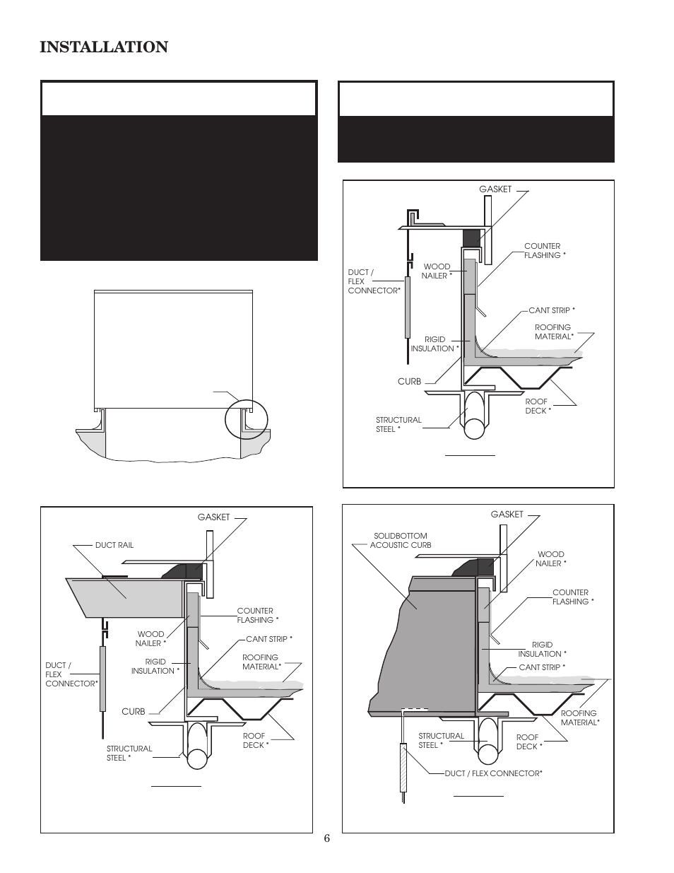Caution, Warning, Installation | AAON RK-60 User Manual | Page 6 / 24
