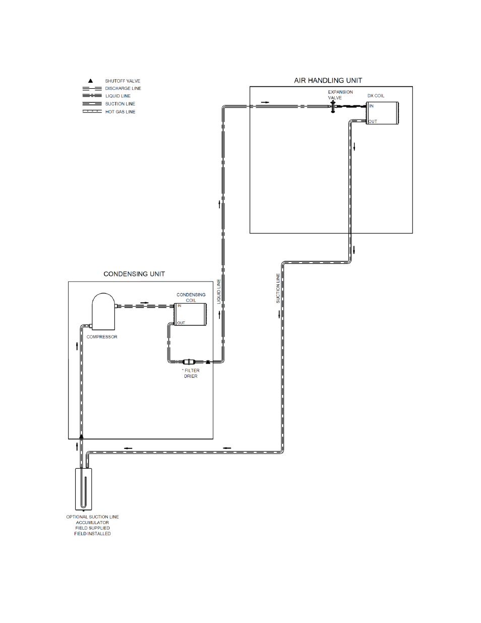 Refrigerant piping diagrams | AAON CN-140 User Manual | Page 36 / 52