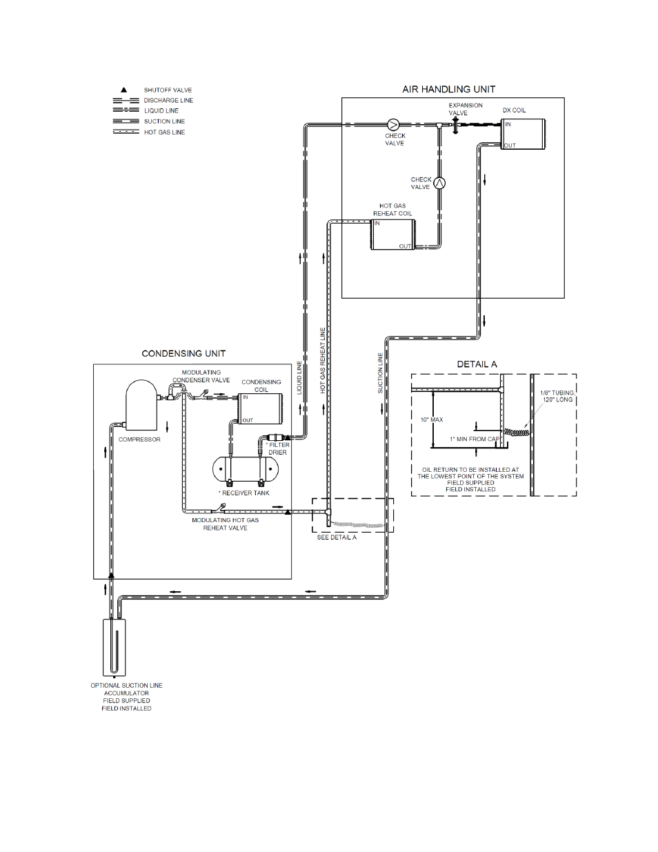 AAON CN-140 User Manual | Page 38 / 52