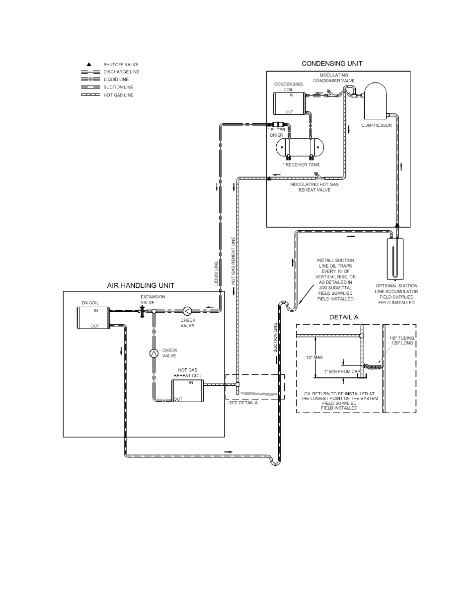 AAON CN-140 User Manual | Page 39 / 52