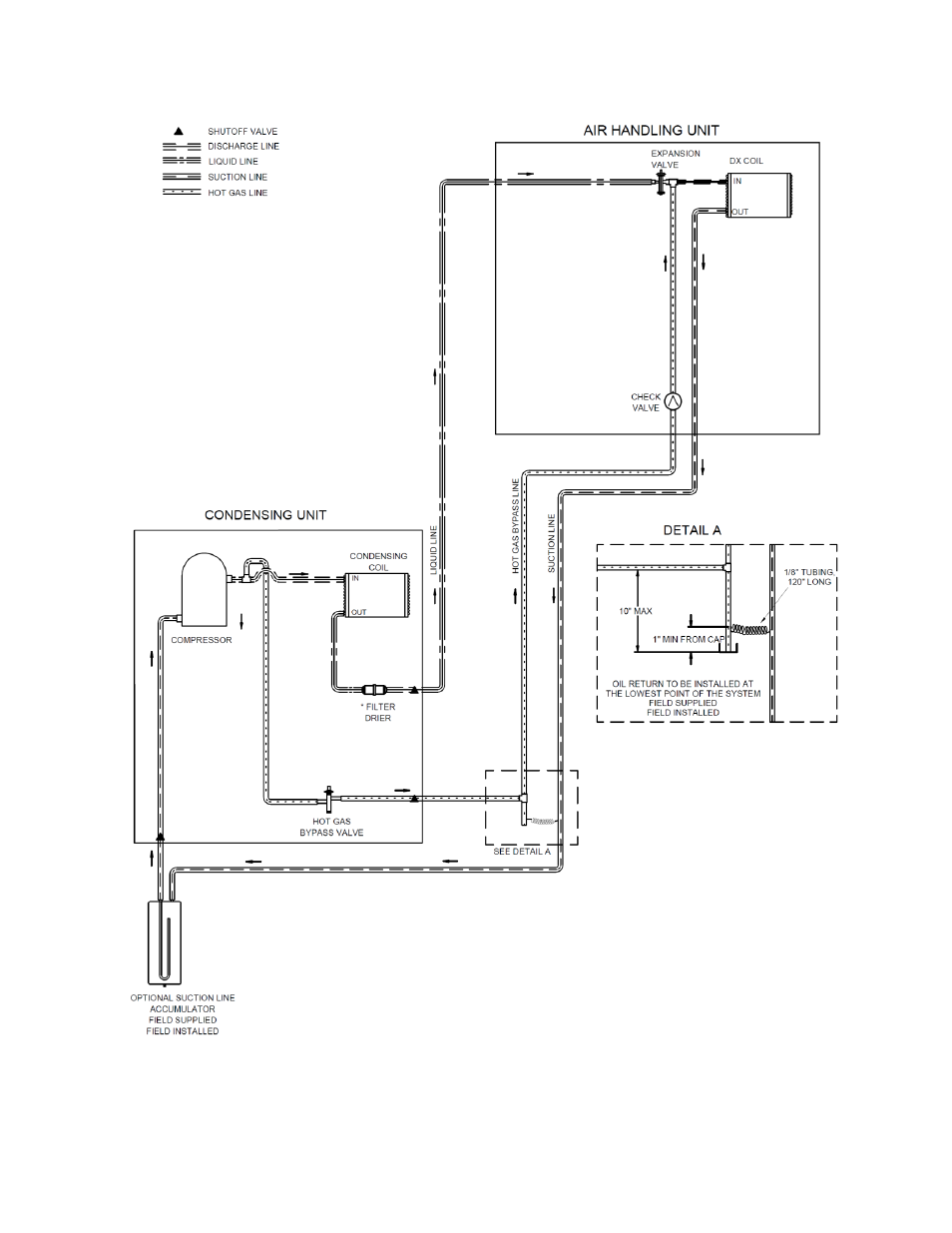 AAON CN-140 User Manual | Page 40 / 52