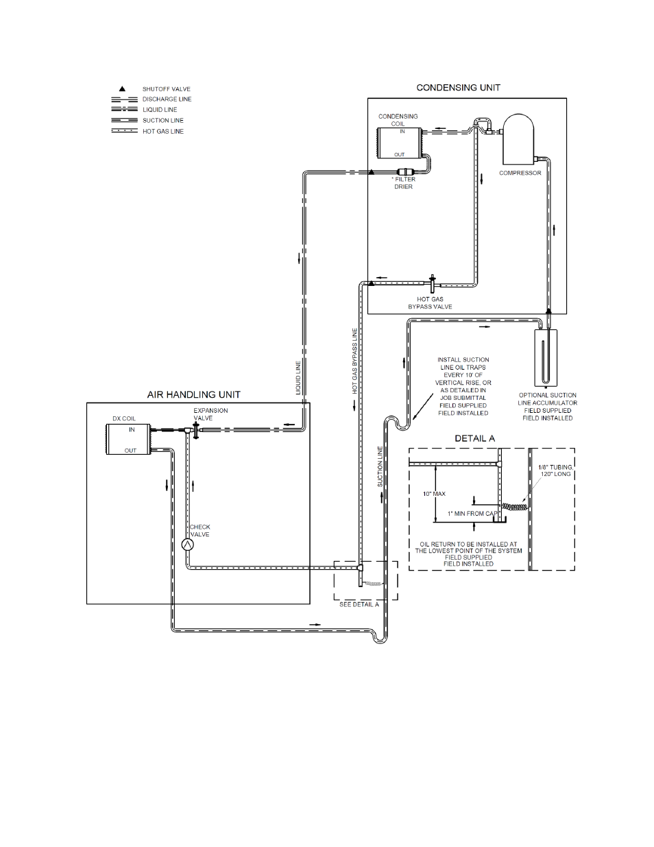 AAON CN-140 User Manual | Page 41 / 52