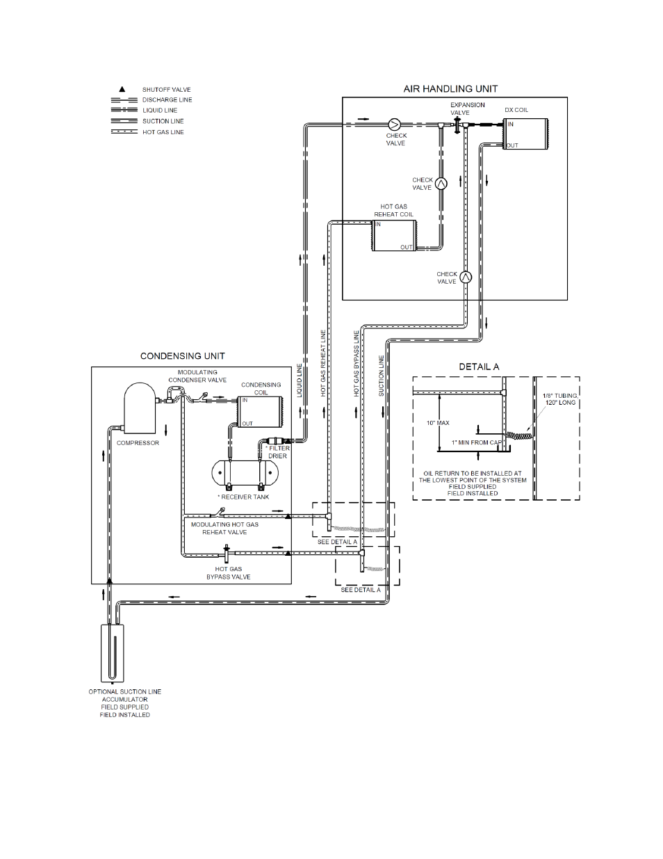 AAON CN-140 User Manual | Page 42 / 52