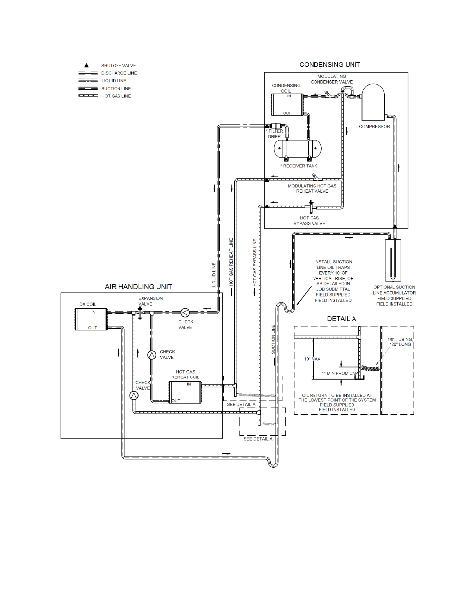 AAON CN-140 User Manual | Page 43 / 52