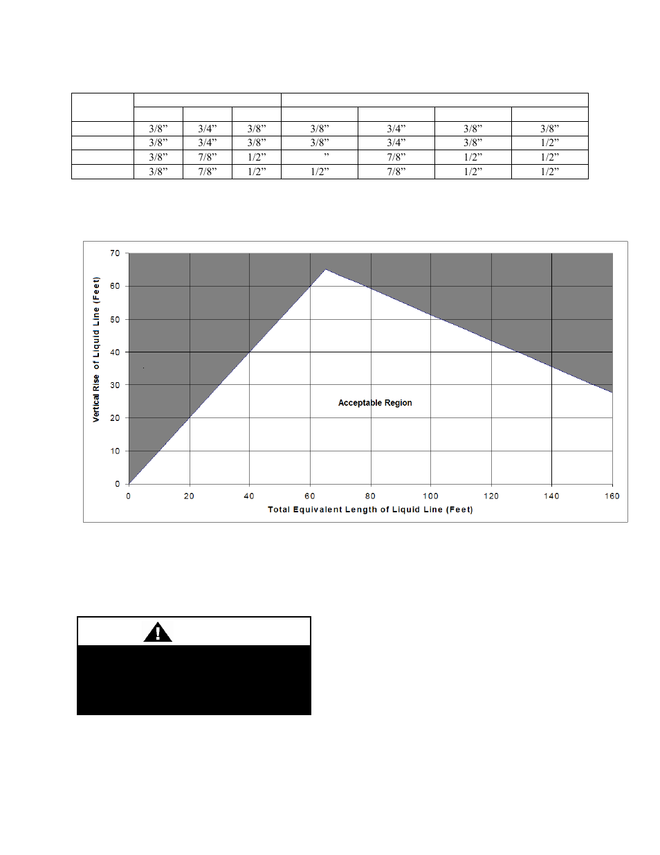 Caution | AAON CB-060 User Manual | Page 20 / 48