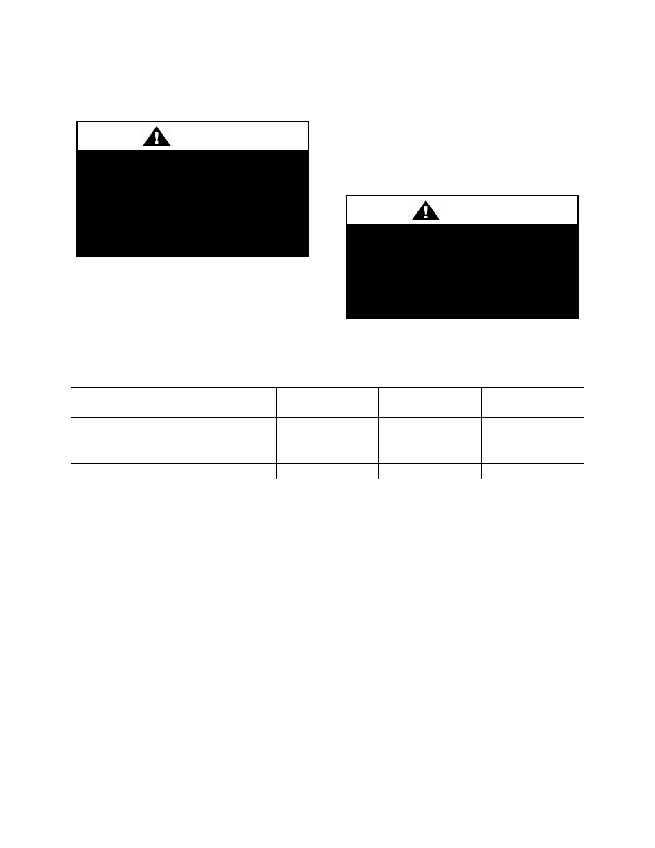 Air flow, Table 4 - performance testing air flow setpoints, Caution | AAON CB-060 User Manual | Page 23 / 48