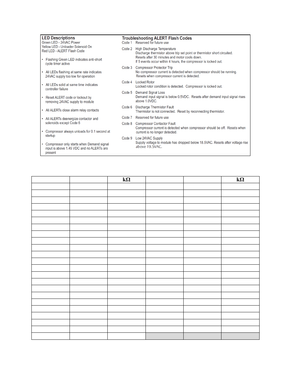 AAON CB-060 User Manual | Page 27 / 48