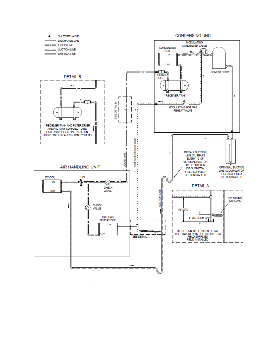 AAON CB-060 User Manual | Page 34 / 48