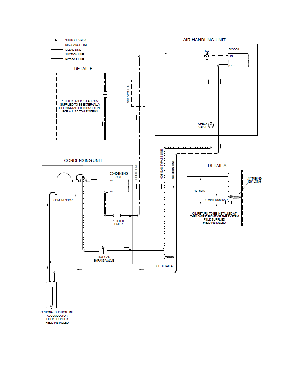 Figure 9 – hot gas bypass piping, ahu above cu | AAON CB-060 User Manual | Page 35 / 48