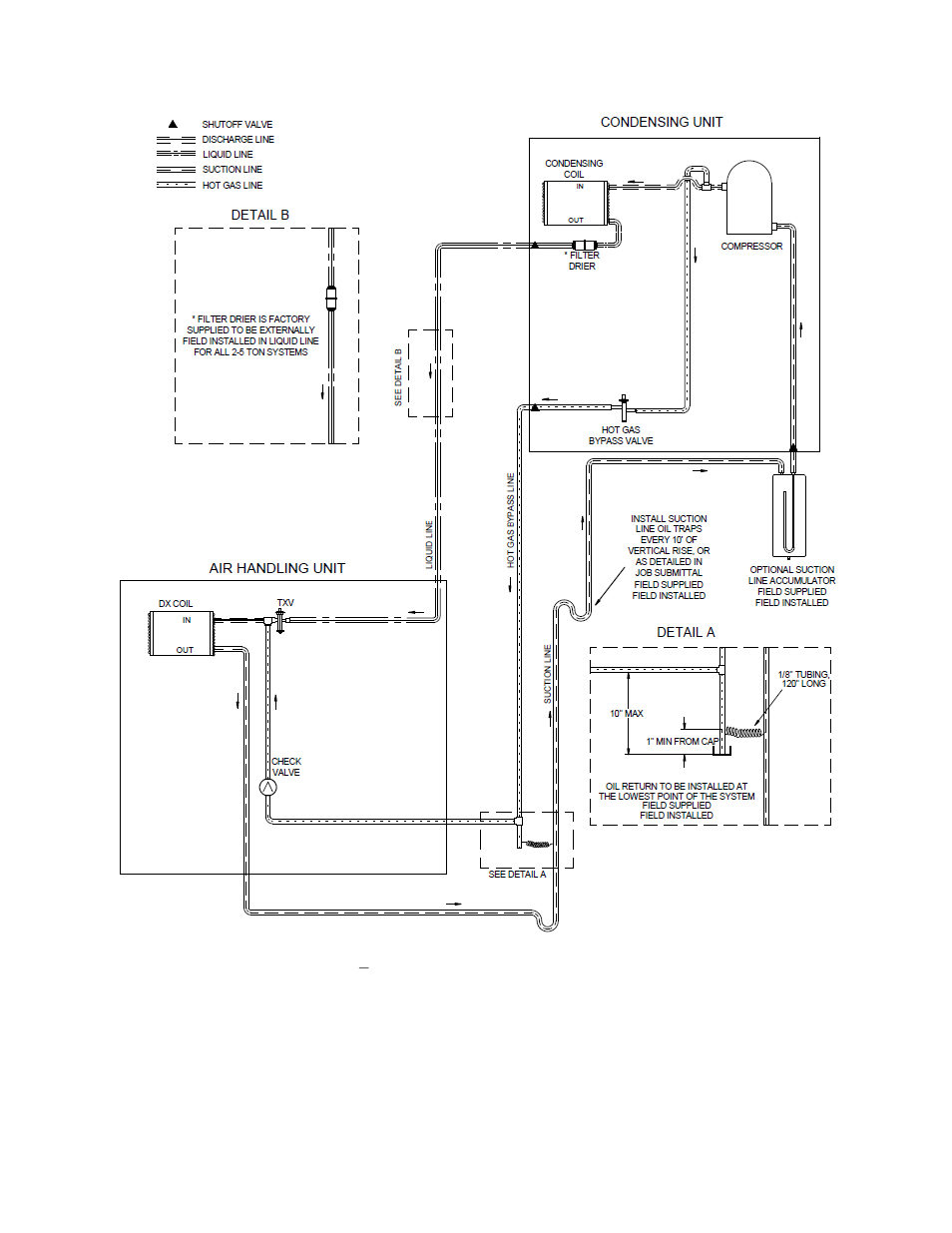 Figure 10 – hot gas bypass piping, ahu below cu | AAON CB-060 User Manual | Page 36 / 48