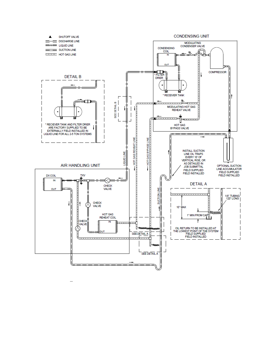 AAON CB-060 User Manual | Page 38 / 48