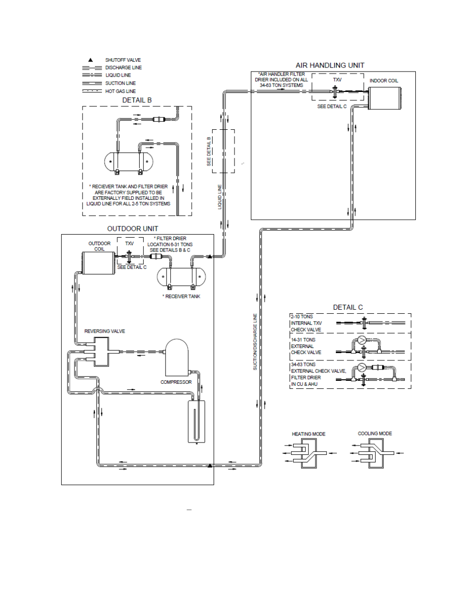 Figure 13 – heat pump piping, ahu above cu | AAON CB-060 User Manual | Page 39 / 48