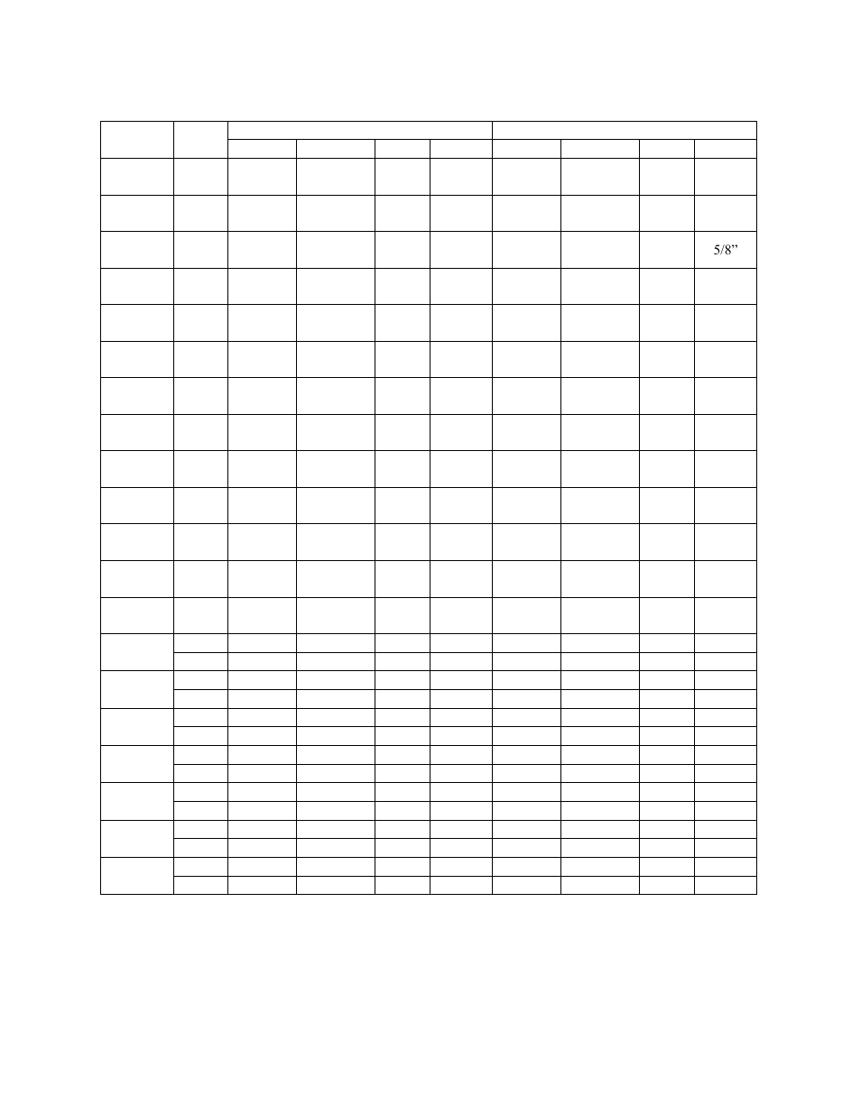 Table 3 | AAON CC-063 User Manual | Page 22 / 52