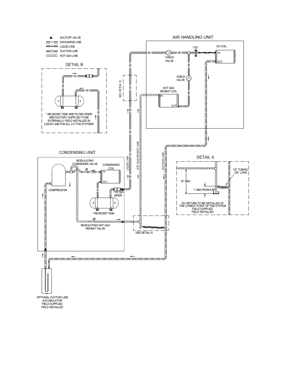 AAON CC-063 User Manual | Page 35 / 52