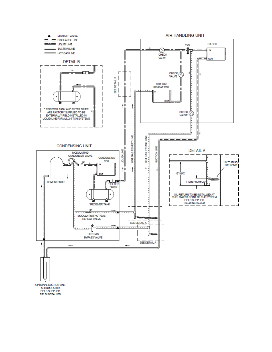 AAON CC-063 User Manual | Page 39 / 52