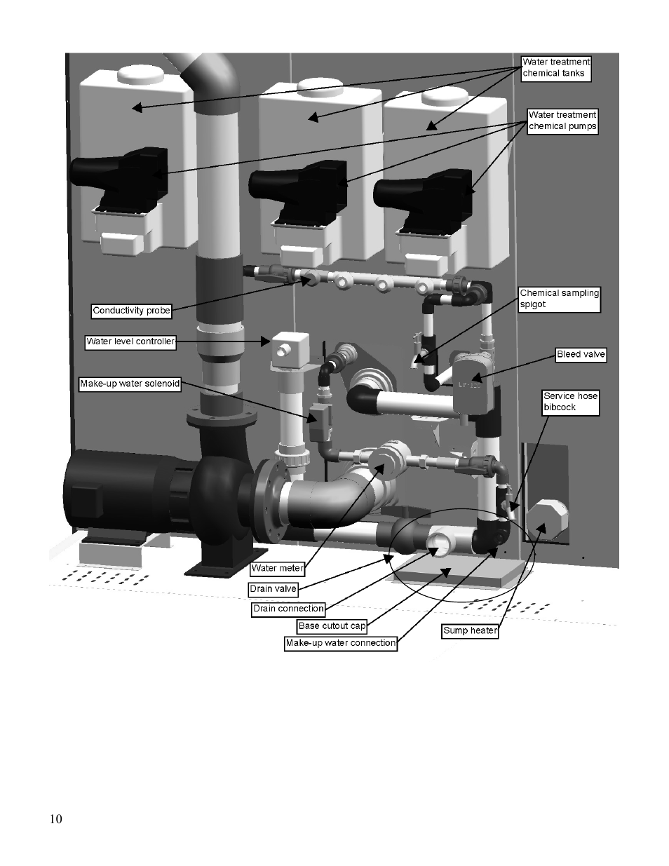 AAON CL-230 User Manual | Page 10 / 54