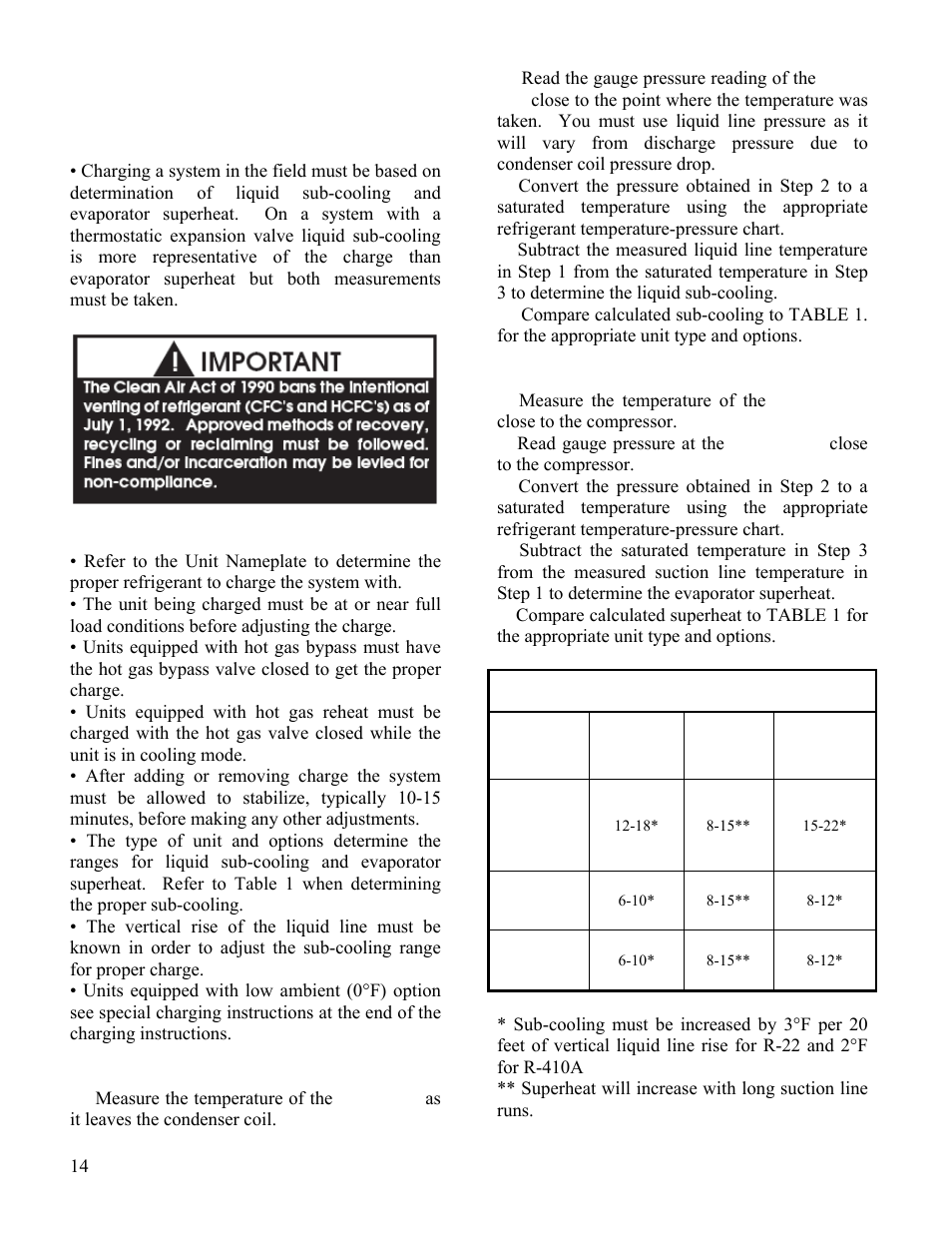 Servicing and maintenance cont | AAON CL-230 User Manual | Page 14 / 54