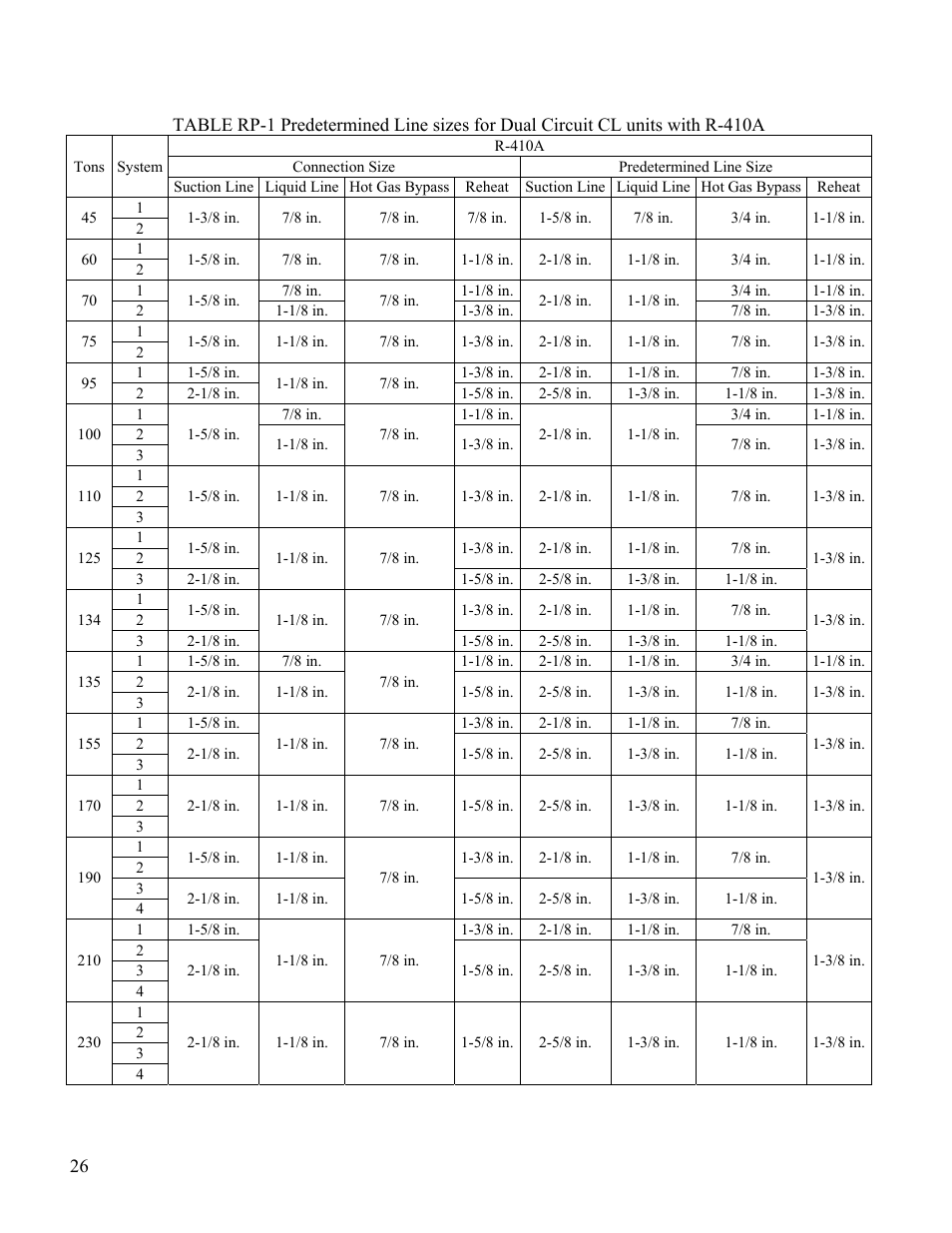 Refrigerant piping cont | AAON CL-230 User Manual | Page 26 / 54