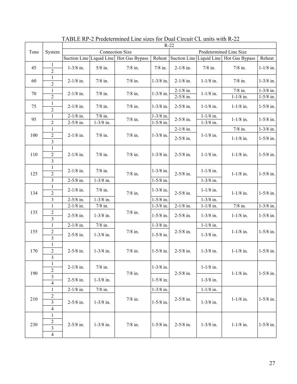 Refrigerant piping cont | AAON CL-230 User Manual | Page 27 / 54