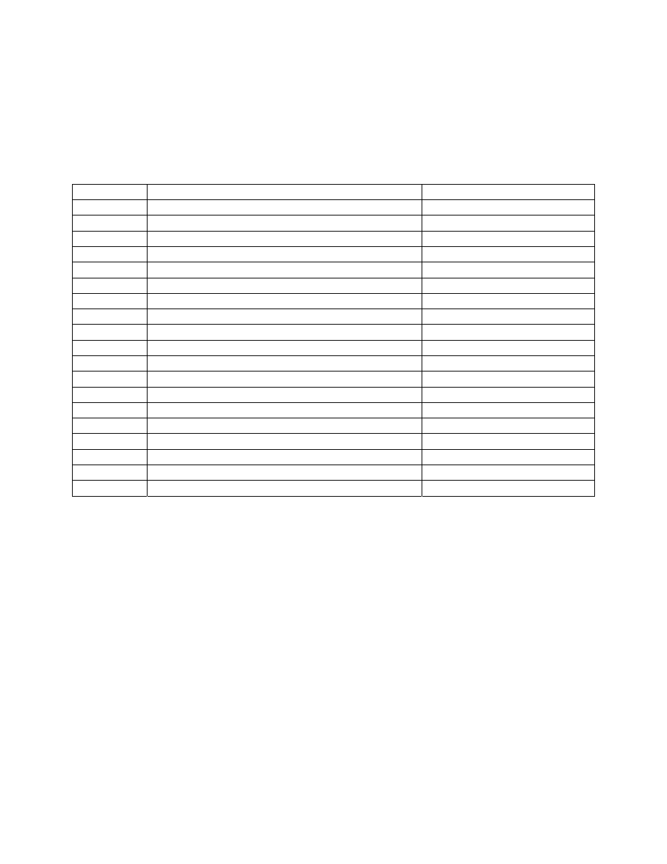 AAON CL-230 User Manual | Page 53 / 54