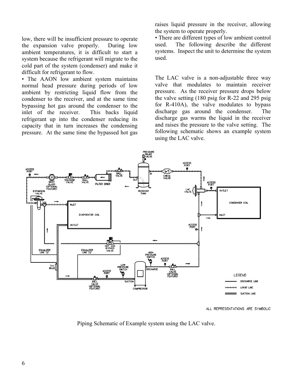 AAON CL-230 User Manual | Page 6 / 54