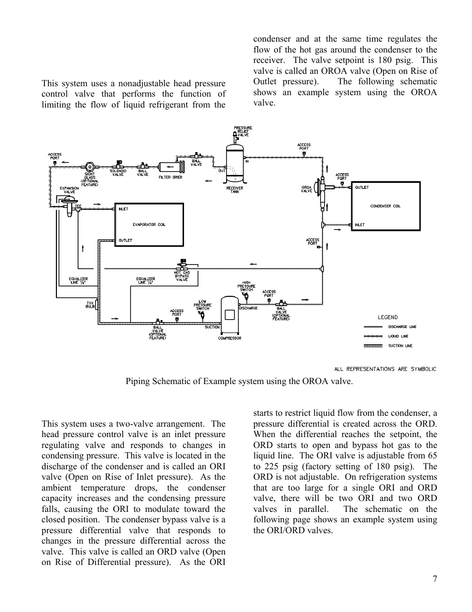 AAON CL-230 User Manual | Page 7 / 54