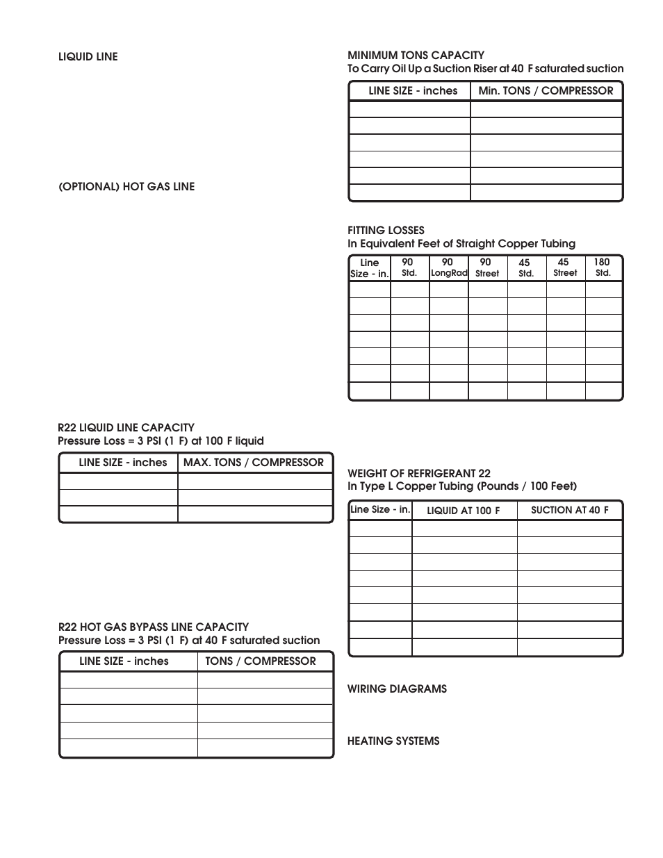 AAON CA-25 User Manual | Page 5 / 8