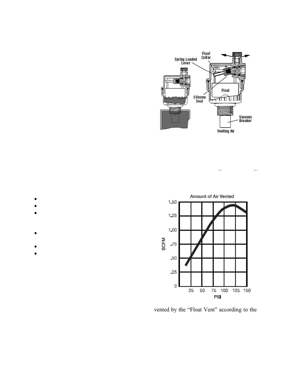 Appendix - water piping component information, Automatic air vent valves | AAON LN-140 User Manual | Page 36 / 60