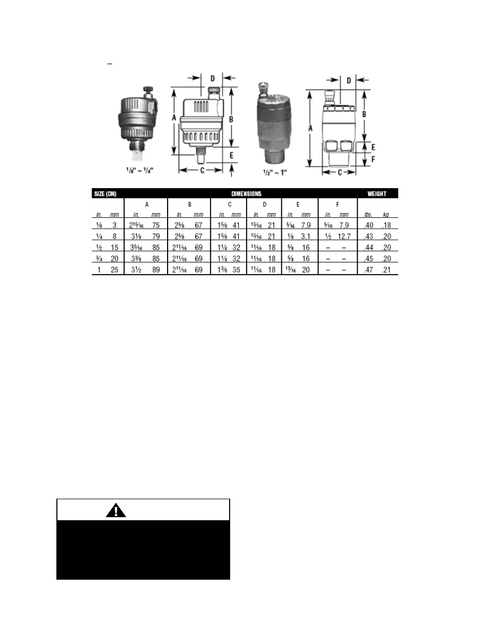 Pumps - installation and operating instructions, Caution | AAON LN-140 User Manual | Page 38 / 60