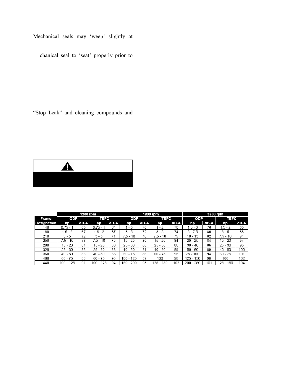 Caution | AAON LN-140 User Manual | Page 42 / 60