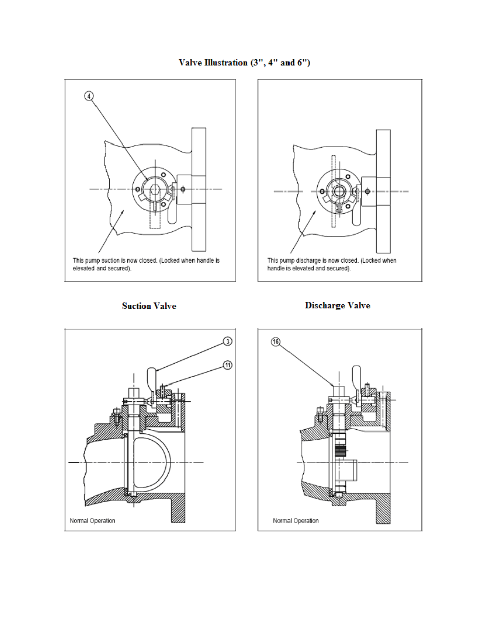 AAON LN-140 User Manual | Page 46 / 60