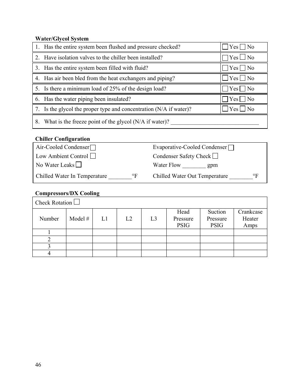 AAON LC-054 User Manual | Page 46 / 52