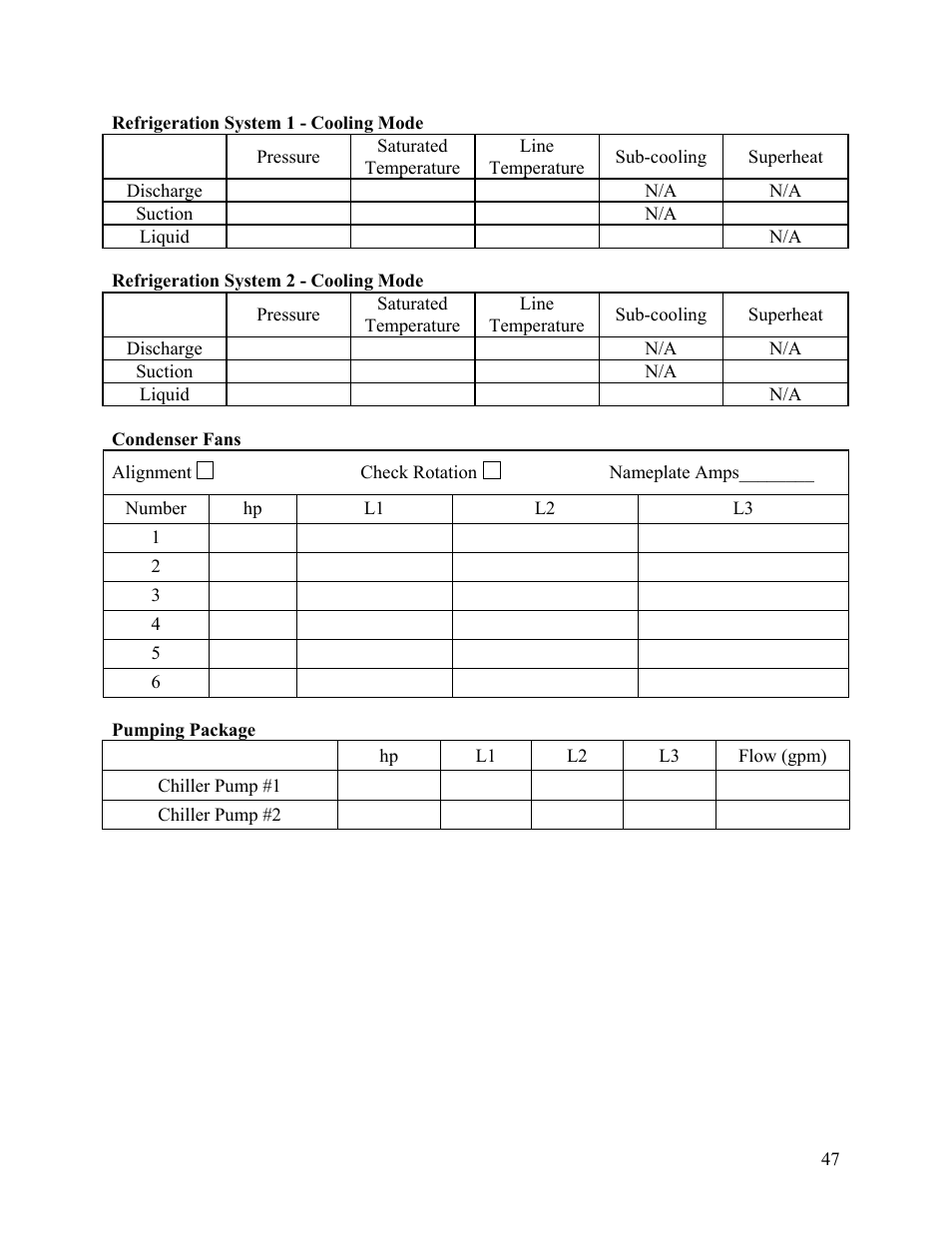 AAON LC-054 User Manual | Page 47 / 52