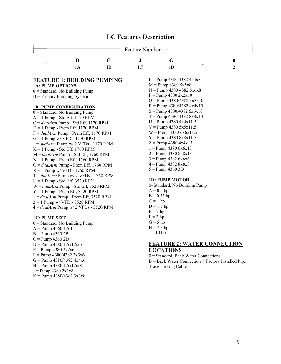 Lc features description | AAON LC-054 User Manual | Page 9 / 52
