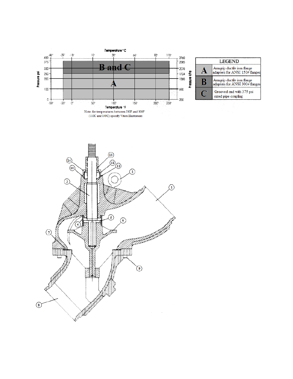 AAON LL-540 User Manual | Page 80 / 92