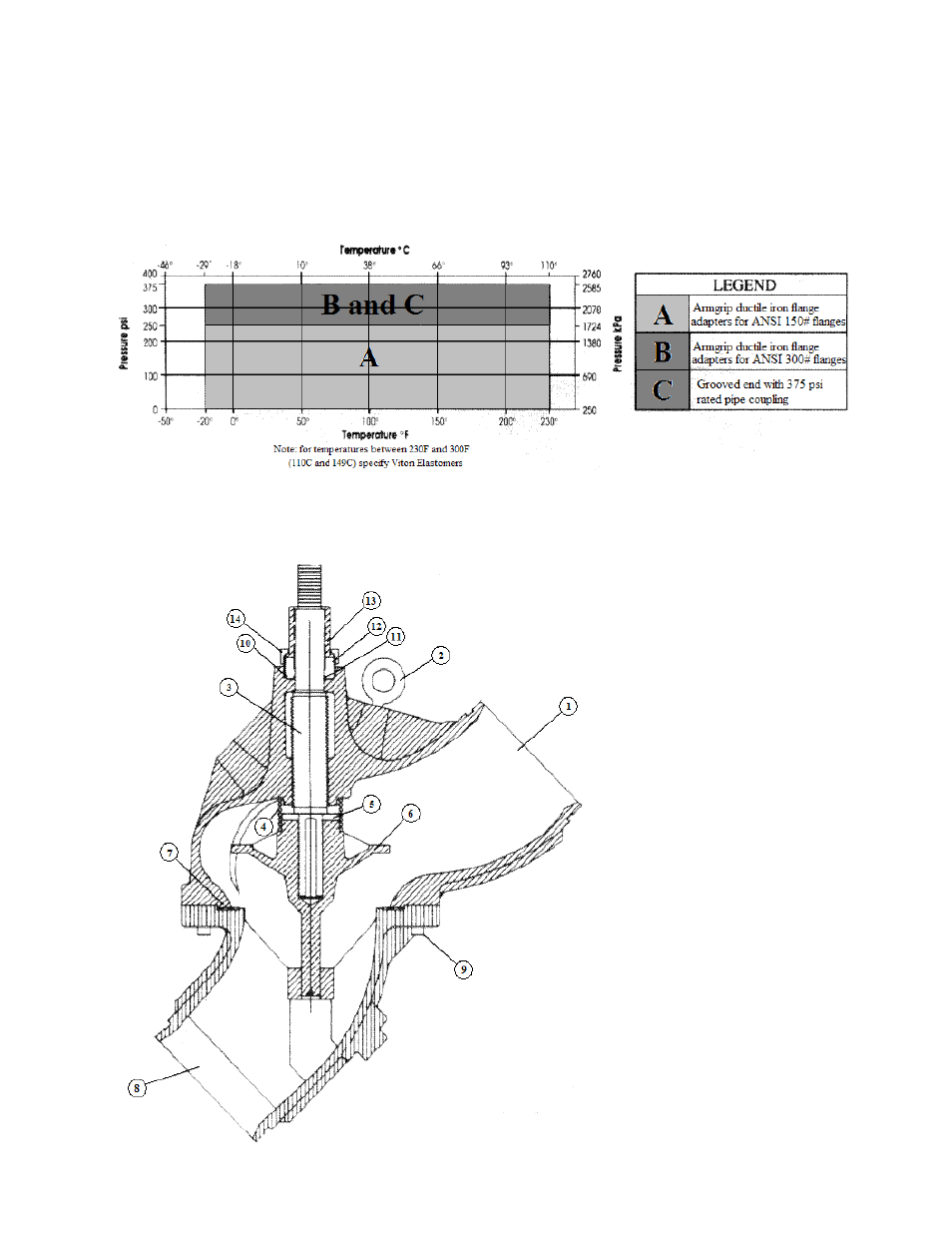 AAON BL-600 User Manual | Page 49 / 56