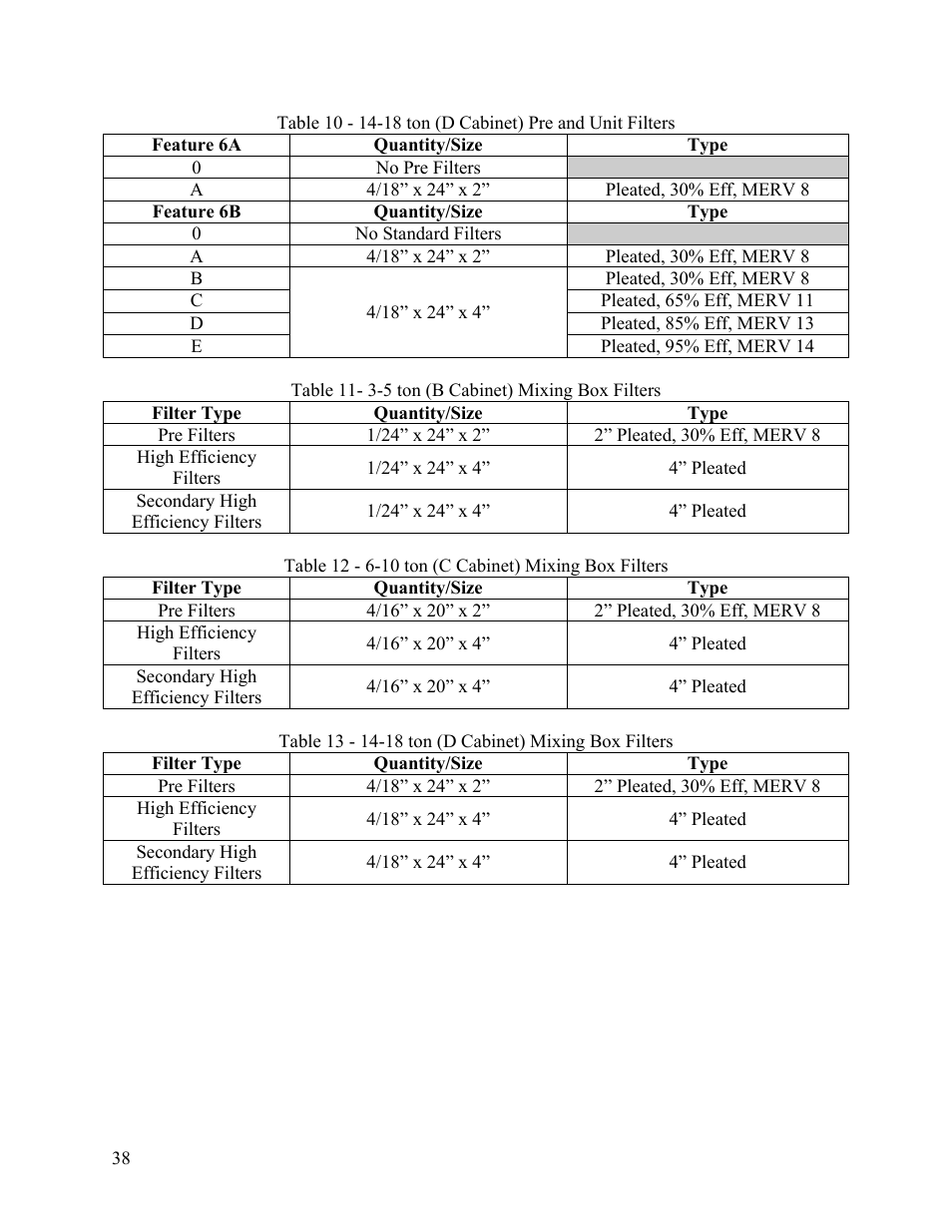 AAON SB-018 User Manual | Page 38 / 48